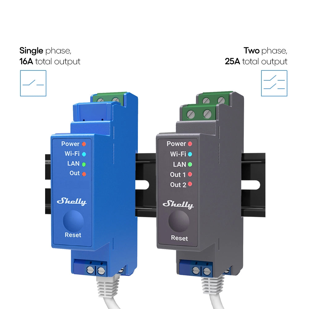 Releu inteligent Shelly Pro 2 - 2canale, WiFi, LAN, sina DIN, control aplicatie, compatibil Amazon Alexa, Google Assistant si Home Assistant